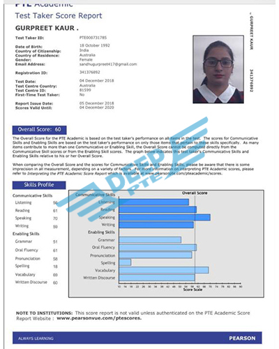 Student Result of Deep PTE