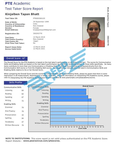 Student Result of Deep PTE